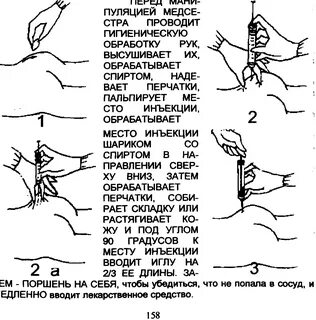 Внутрикожная инъекция алгоритм сестринское дело