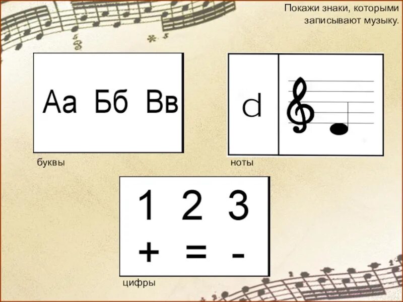 Знак которым записывают музыку. Ноты буквами и цифрами. Цифры под нотами. Ноты какие буквы. Музыкальные Ноты буквами.