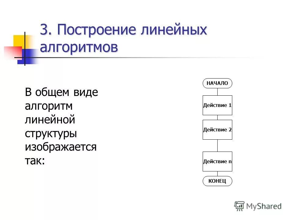 Структуризация информации таблицы списки - TouristMaps.ru
