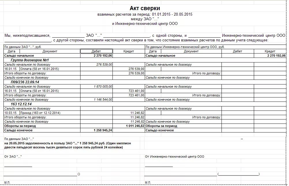 Акт сверки по договору комиссии. Акт сверки взаиморасчетов по разным договорам. Акт сверки арендной платы. Акт сверки правильное заполнение. Акт сверки с расхождениями как подписать