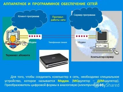 Обеспечением которое необходимо для