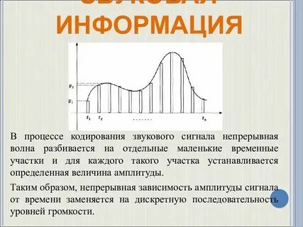 Дискретное представление текстовой информации и видеоинформации