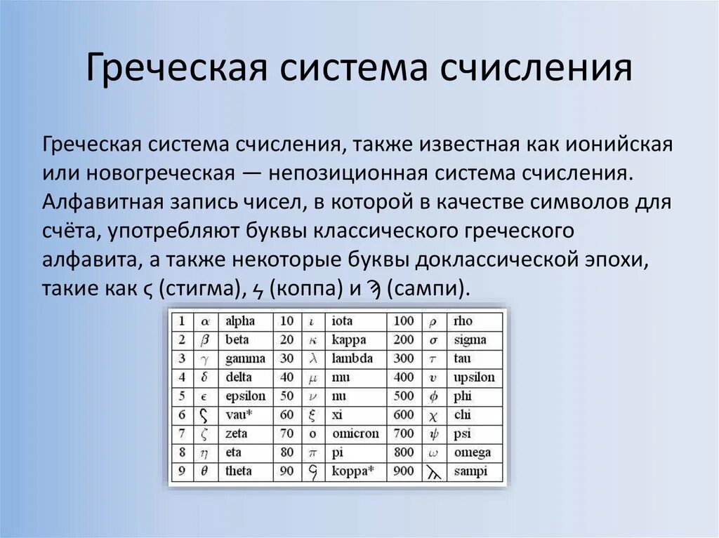 Греческий счет