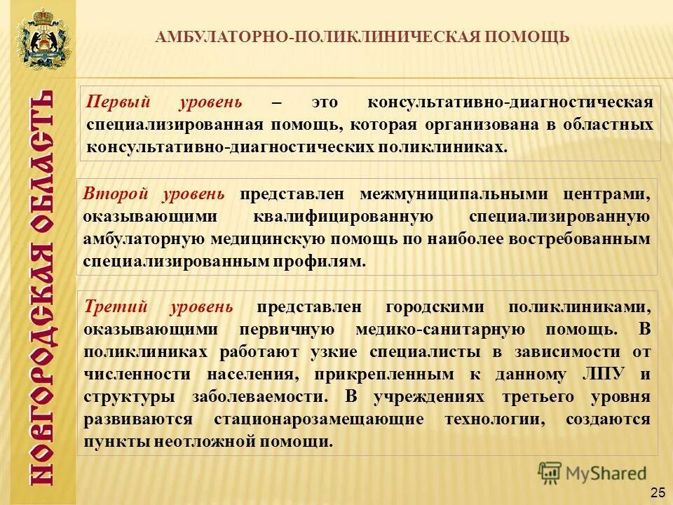 амбулаторное поликлиническоя помощь. организация работы амбулаторно-поликлинической помощи. принципы организации амбулаторно-поликлинической помощи. амбулаторная поликлиническая помощь. типы амбулаторно-поликлинических организаций.