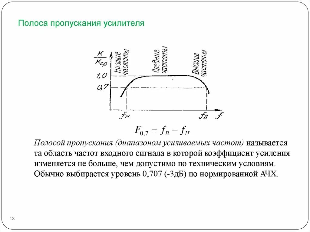 Полоса пропускания частоты. Ширина полосы пропускания формула. Граничные частоты полосы пропускания усилителя. Как определяется полоса пропускания усилителя. Характеристика усилителя полоса пропускания.