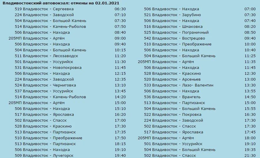 Расписание автобусов камень рыболов Уссурийск. Расписание автобуса 224 заводской Владивосток. Электричка партизанск находка