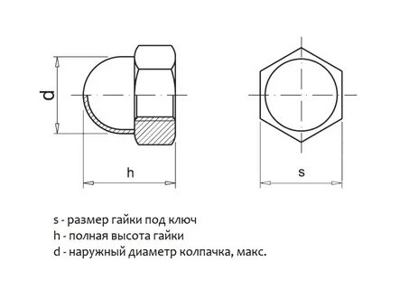 Гайка 10 размер ключа