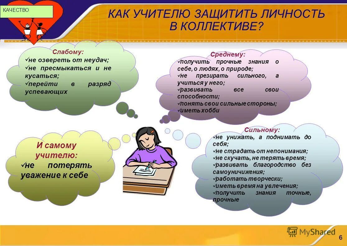 Жалобы родителей на детей. Как защититься учителю от родителя. Как защитить учителя. Советы от социального педагога. Рекомендации о положении учителей.