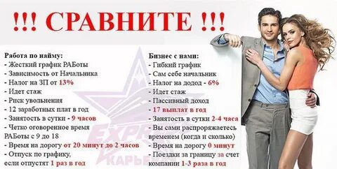 Подработка гибкий график москва