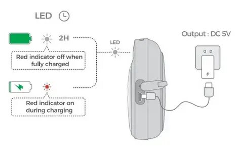 Инструкция led wireless charging speaker на русском