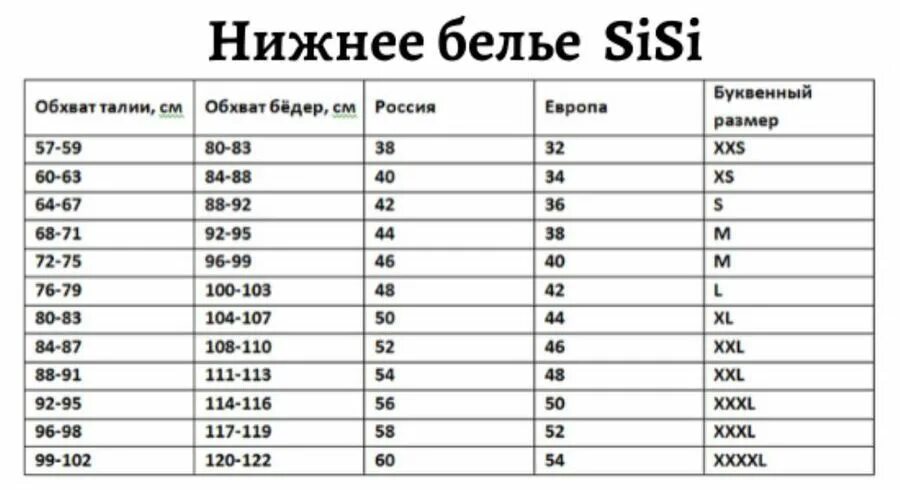 58 42 см. Размер мужских трусов обхват бёдер 98. Таблица размеров для мужских трусов обхват бедер. Обхват бедер и размер трусов женских. Трусы 46 размер обхват бедер.