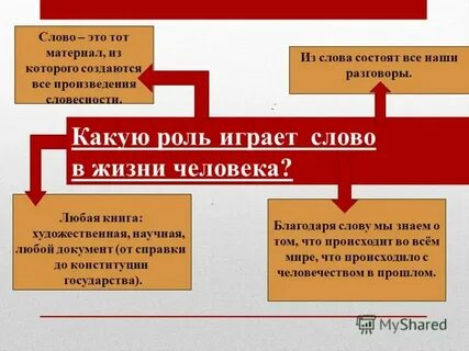 Роль слова казалось