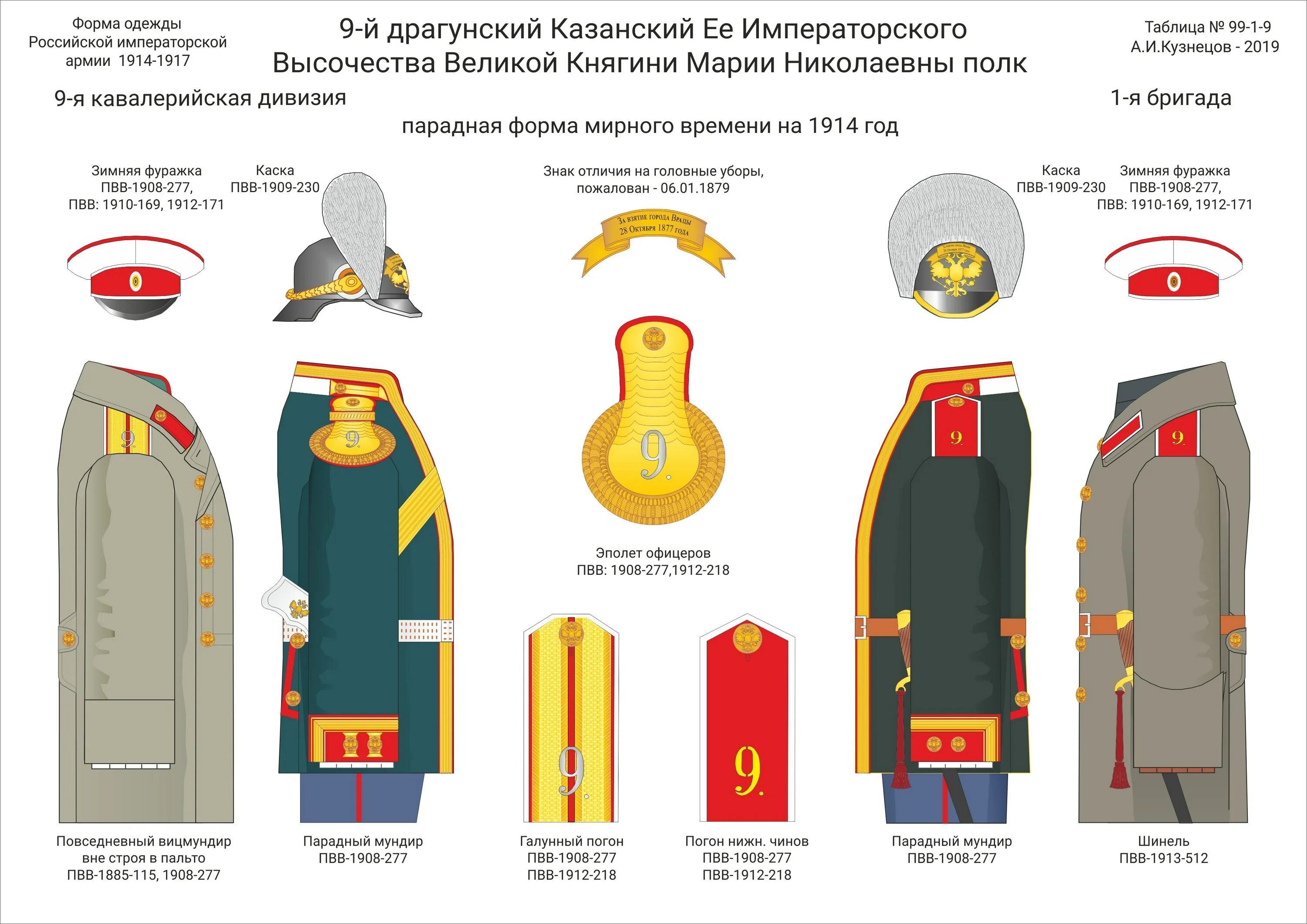 9-Й Драгунский Казанский полк. 10 Драгунский Новгородский полк. Форма Российской императорской армии 1913. Униформа гусарских полков русской императорской армии. Погон 10