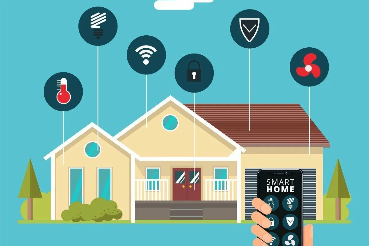 Смарт лаунчер про 3. Смарт лаунчер премиум. Возможности умного дома. Умный дом фон. Смарт темы.