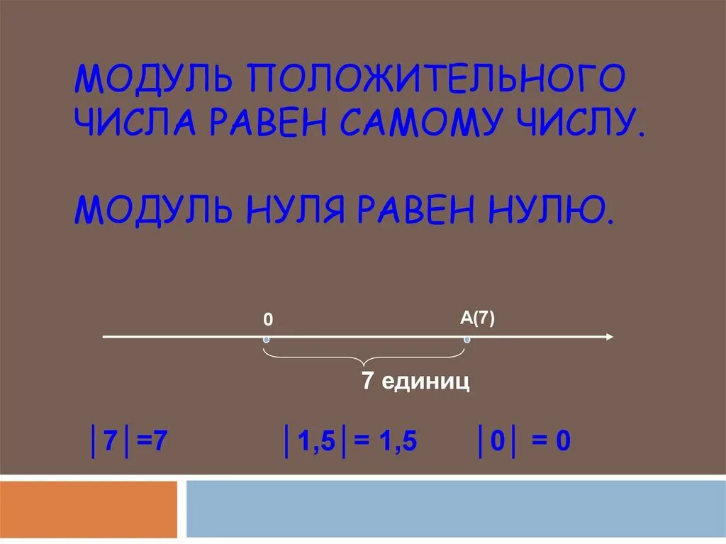 Число 0 имеет модуль