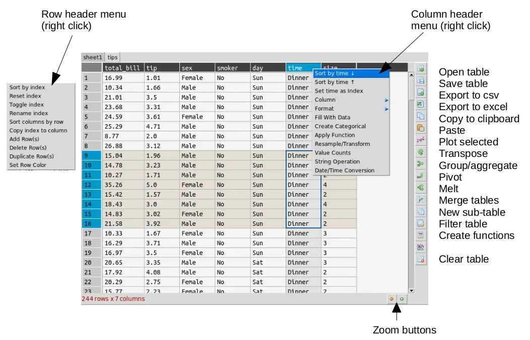 Python таблицы excel. Tkinter таблица. Цвета Tkinter таблица. Tkinter Python таблица. Tkinter таблица TREEVIEW.