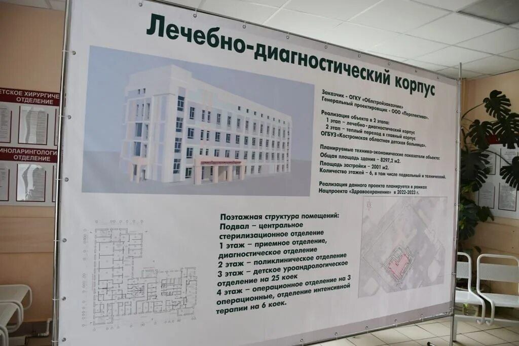 Областная больница кострома. Больница им. Костромская областная клиническая больница. Костромская областная больница фото. Областная больница кострома центральный покой сосудистое отделение.