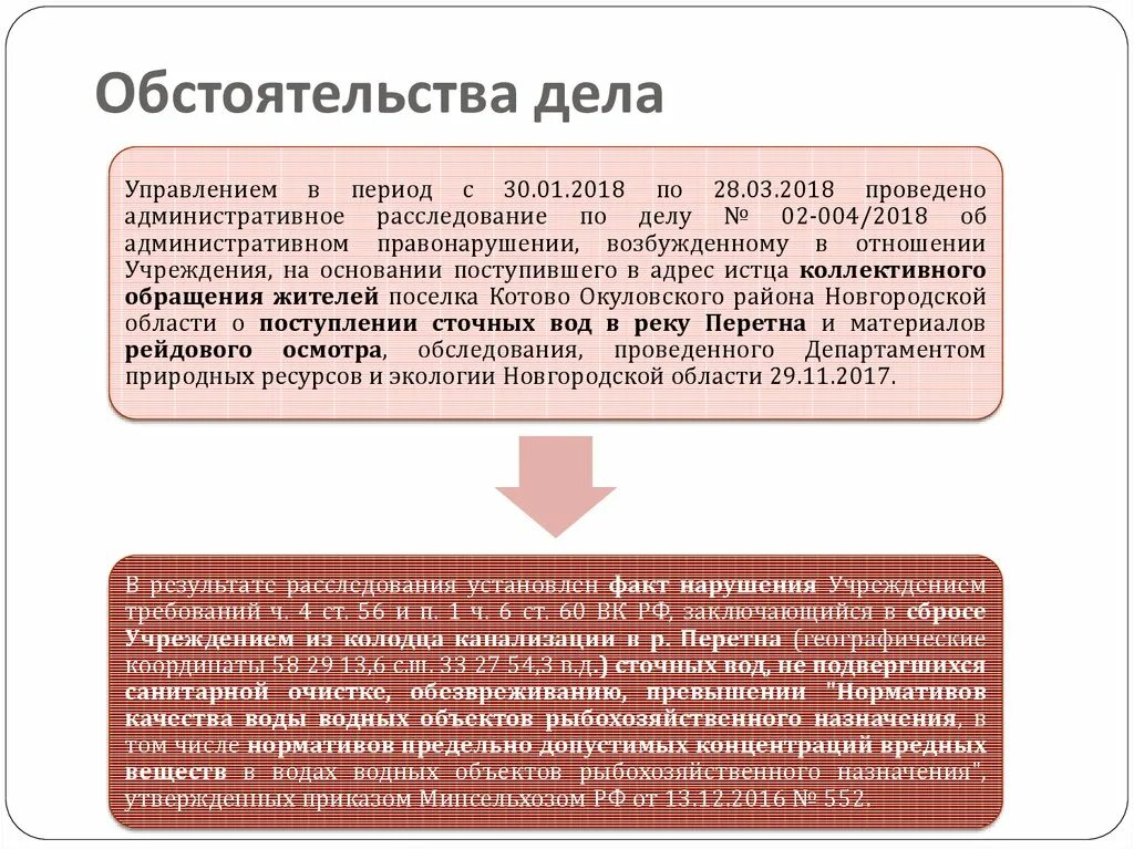 И других обстоятельств на деле. Обстоятельства дела. Фактические обстоятельства дела это. В разделе обстоятельства дела излагают. Фактические обстоятельства дела пример.