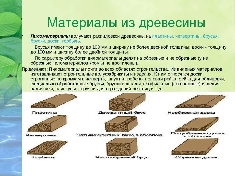 Что является пиломатериалом