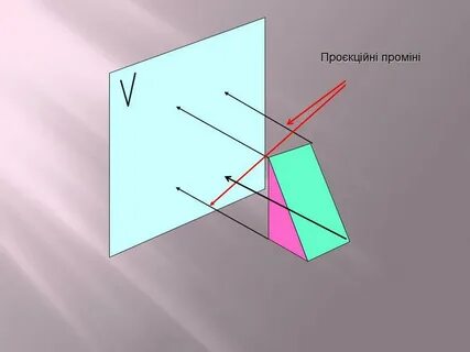 Телефон проецирующий изображение
