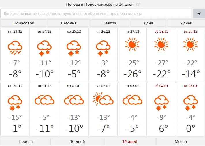 Город новосибирск какая погода. Погода в Новосибирске. Погода на завтра. Погода в НЛ. Новосибирский погода.