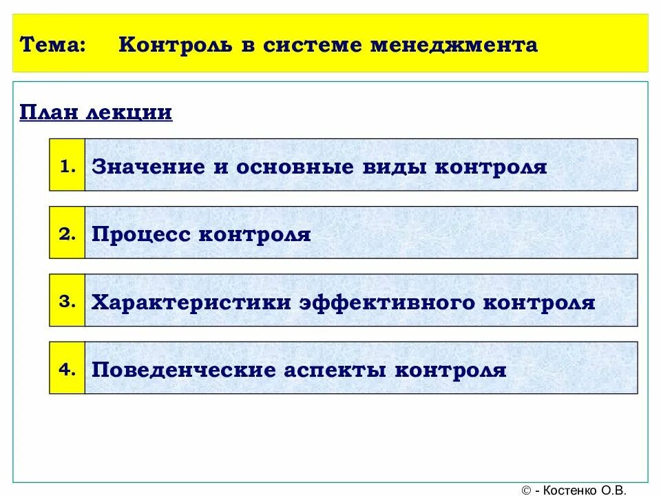 Контроль тема 1. Основные виды контроля в менеджменте. контроль в системе менеджмента. тема контроль в менеджменте. механизмы контроля менеджмента.