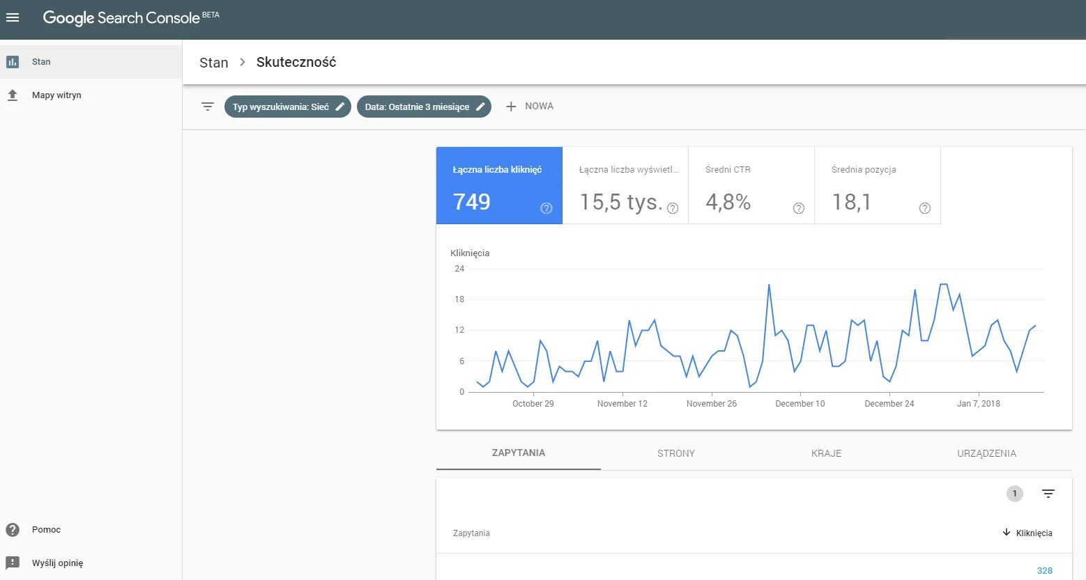 Google search Console. Гугл Серч. Скриншот Google Console search русский. Google search Console logo. Google search console функции