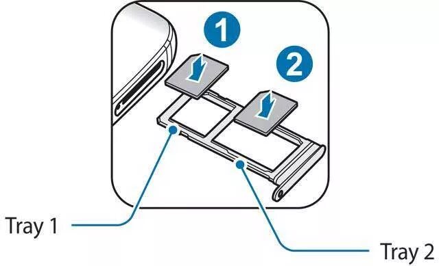 Как подключить вторую симку. Слот для сим карты самсунг а50. А 8 самсунг слот для сим-карты. Слот для сим карты самсунг а 01. Самсунг слот на 2 сим карты.