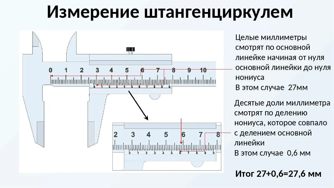 Как правильно штангелем. Как правильно пользоваться штангенциркулем 0.1 мм. Измерение линейных размеров штангенциркулем ШЦ-1. Как пользоваться штангенциркулем 0.2 мм. Как пользоваться штангенциркулем 0.05.