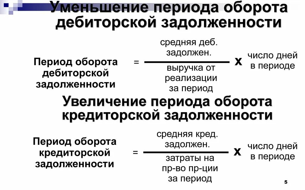 Дебиторская задолженность сокращение. Период оборота. Период оборота кредиторской. Оборот дебиторской задолженности. Сокращение дебиторской задолженности.