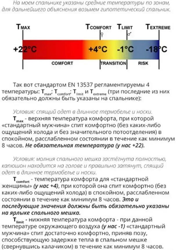 Можно ли спать когда температура