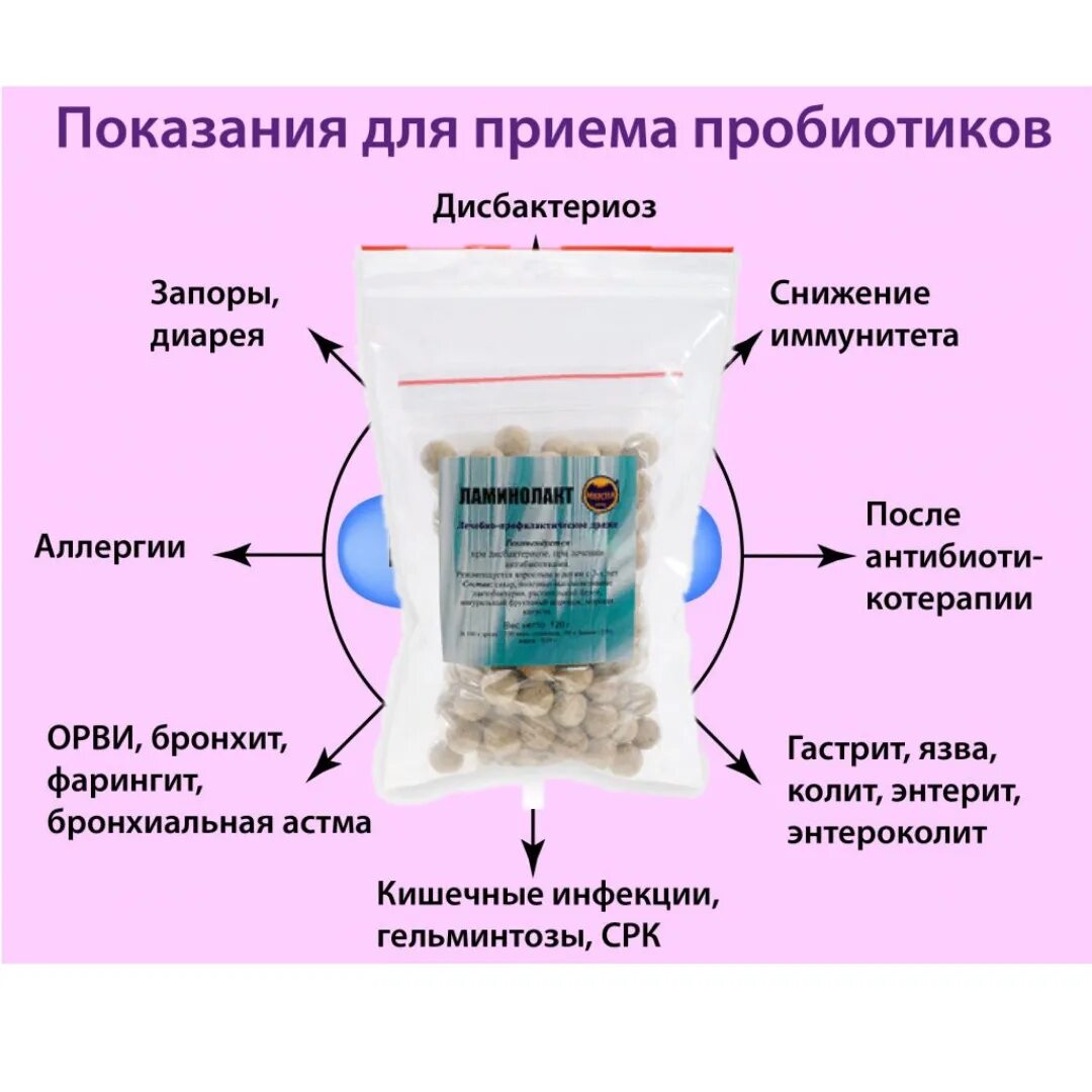 Какой хороший пробиотик для кишечника взрослым. Пробиотики для кишечника Атоми. Пробиотик 3000. Пробиотики и пребиотики препараты. Пробиотики и пребиотики для кишечника список.