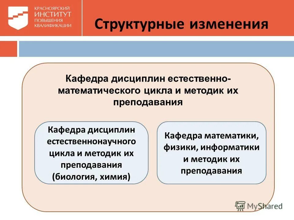 методика преподавания кафедры. методика преподавания кафедры. кандидат педагогических наук, профессор. методика преподавания кафедры. татьяна михайловна мпгу.