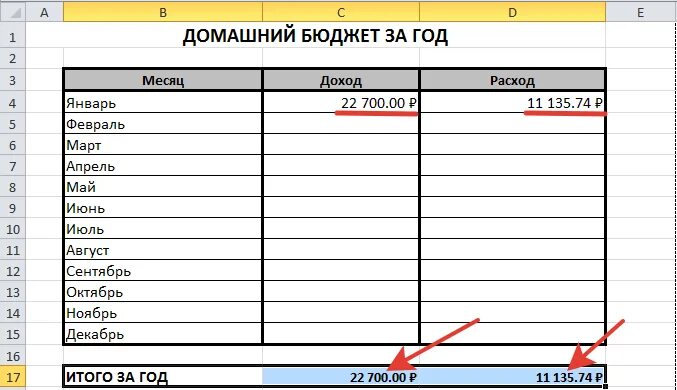 Учет домашнего бюджета. Расходы и доходы семейного бюджета таблица эксель. Как вести учет расходов и доходов таблица. Учет домашнего бюджета. Учет домашнего бюджета.
