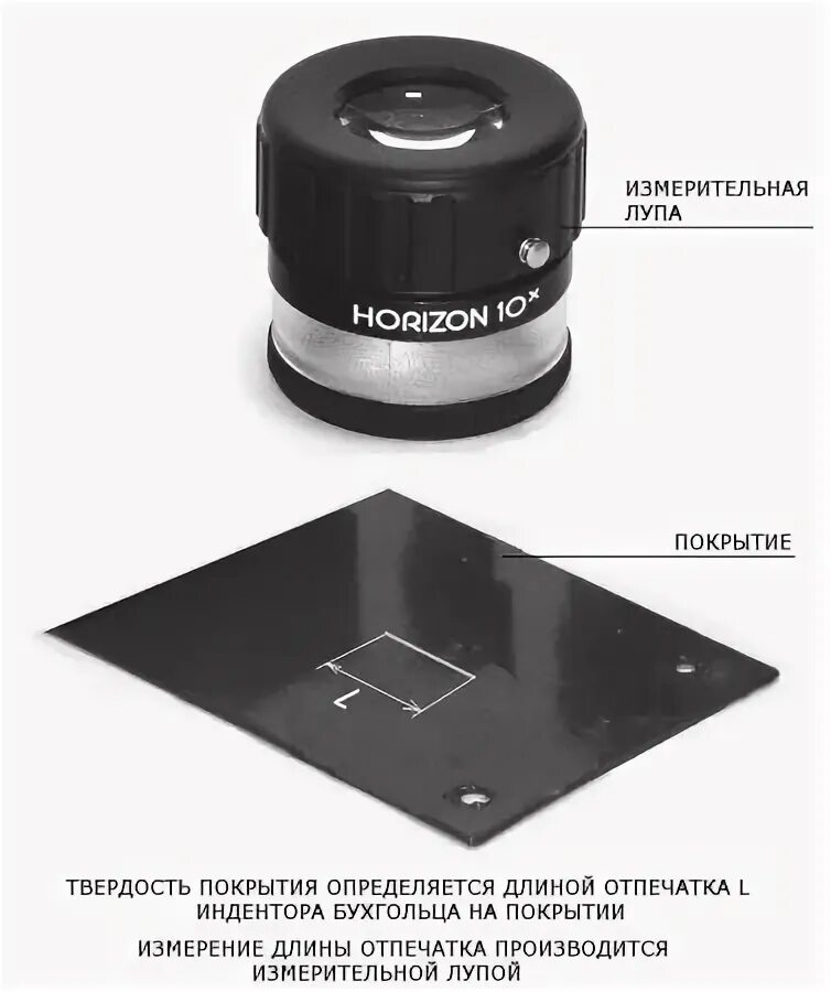 твердость лакокрасочных покрытий