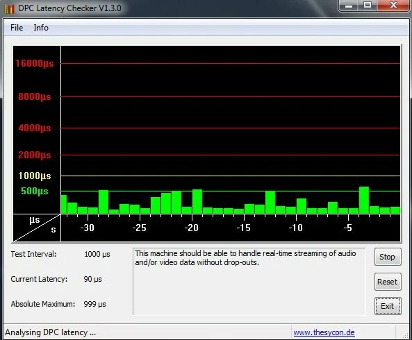 Dpc latency checker for windows 10. Dpc latency.