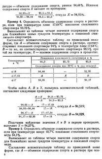 Объемный процент спирта