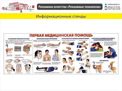 Технология ра