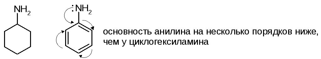 Анилин группа соединений. Основность анилина. Основность анилина и циклогексиламина. Анилин основность. Циклогексиламин анилин.