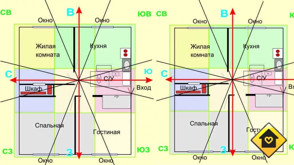 На какую сторону солнечные окна. Фэн шуй квартиры. Размещение комнат по сторонам света. Расположение окон в доме. Фэн шуй расположение комнат.