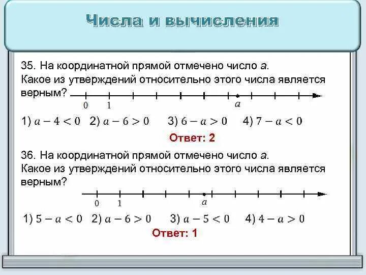 Даны числа 3 2 минус. На координатной прямой отмечено число а. На координатной прямой отмечены числа 0. YF rjjhlbyfnyjq ghzxvjq jnvtxty числа какия. Числа на координатной прямой.