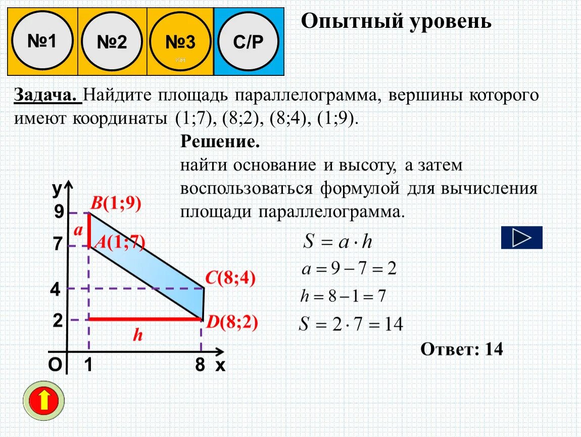 Имеют координаты. Найдите площадь параллелограмма вершины которого имеют координаты 1. Площадь параллелограмма в координатах. Площадь параллелограмма через координаты вершин. Найти координаты четвертой вершины.