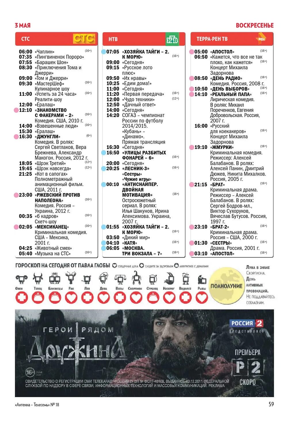 Программы на первом канале список. Программа передач. Программа первого канала на воскресенье. Программа первого канала на воскресенье. Антенна телесемь программа.