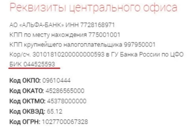 Кпп альфа банка москва