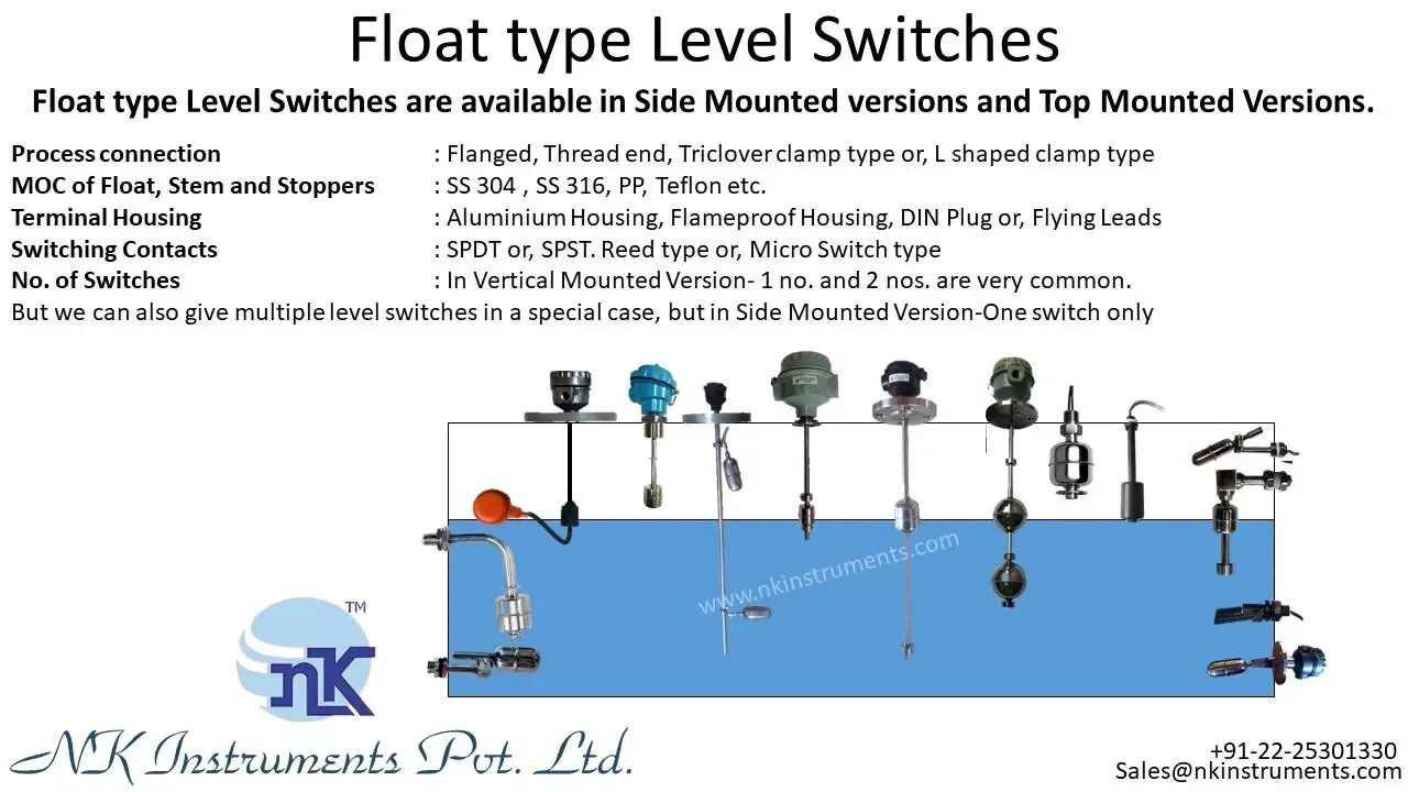 Float type object. Level instruments switch. правила floating. float как работает. multi- level switch.