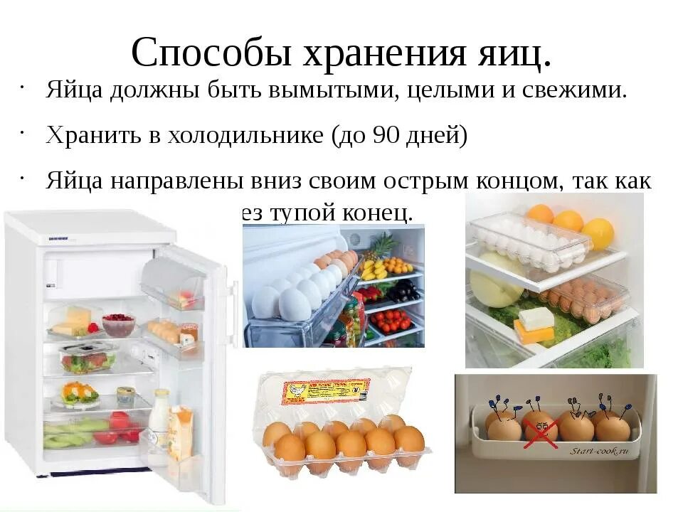 Сколько хранятся куриные яйца без холодильника. Хранение яиц в холодильнике. Срок хранения яиц в холодильнике. Годности хранения яиц в холодильнике. Хранение яиц в холодильнике срок хранения.