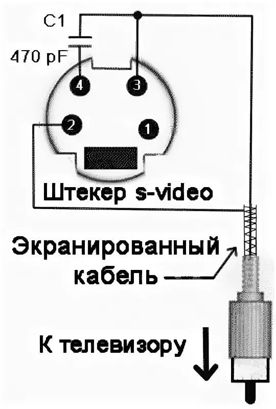Разъем s video распайка: Разъем S-Video 4 pin - распиновка, описание, фото - Про