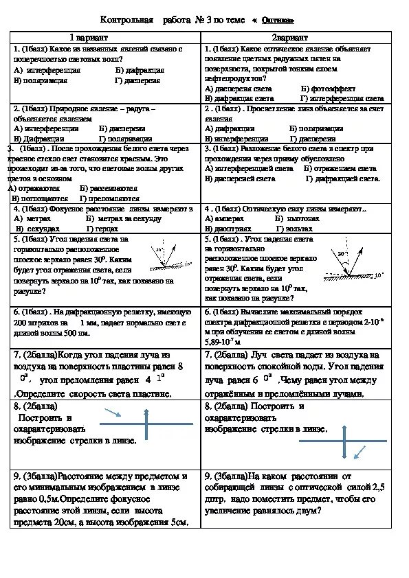 Контрольная работа по физике 9 линзы