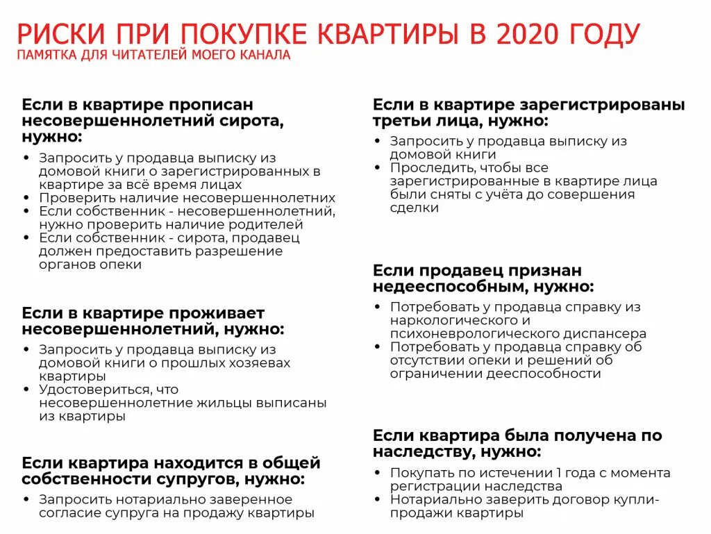 Какие документы нужны для покупки жилья. Какие документы нужны для покупки квартиры покупателю. Какие документы необходимы для покупки квартиры. Документы необходимые для купли квартиры.