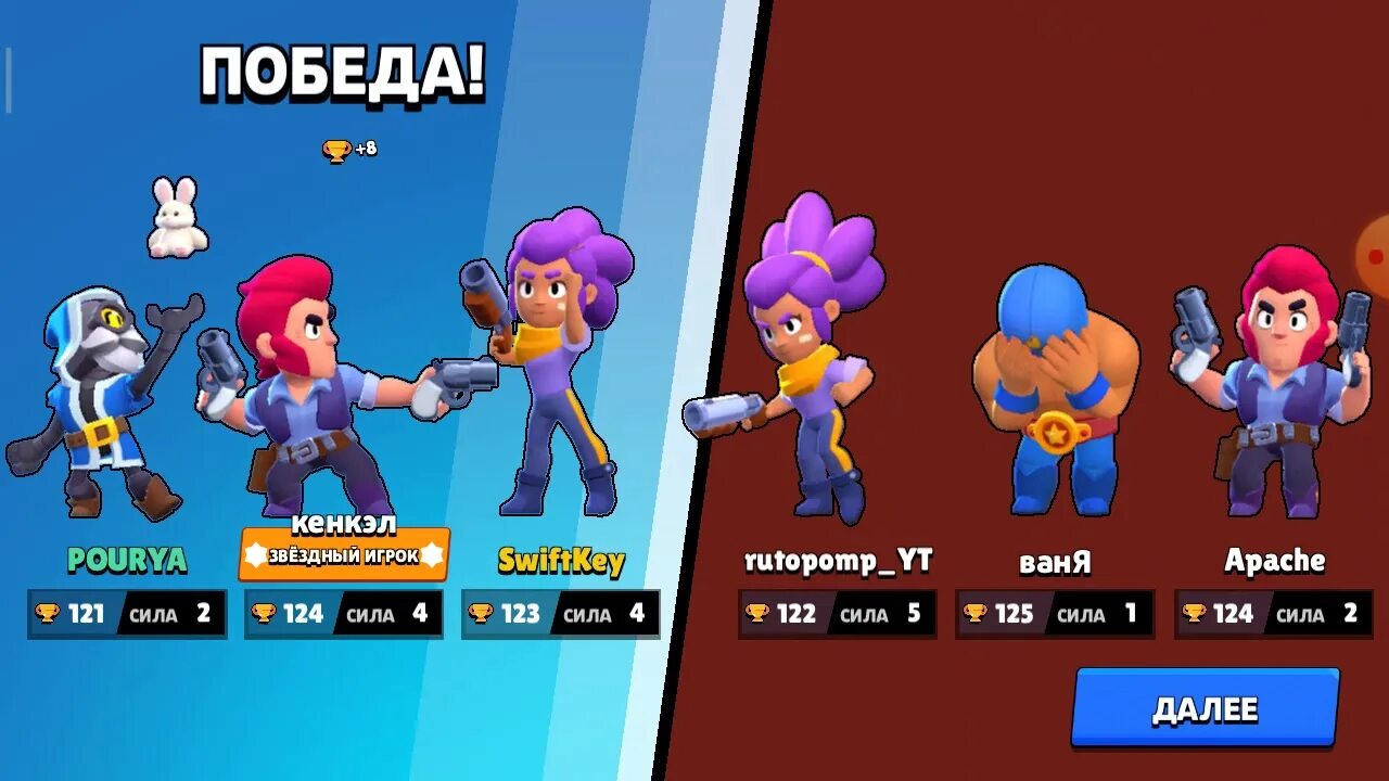 Brawl stars играть с друзьями. Браво старс. Арена Браво старс 2022. Арена Браво старс 2021. Трио Браво старс 2021.